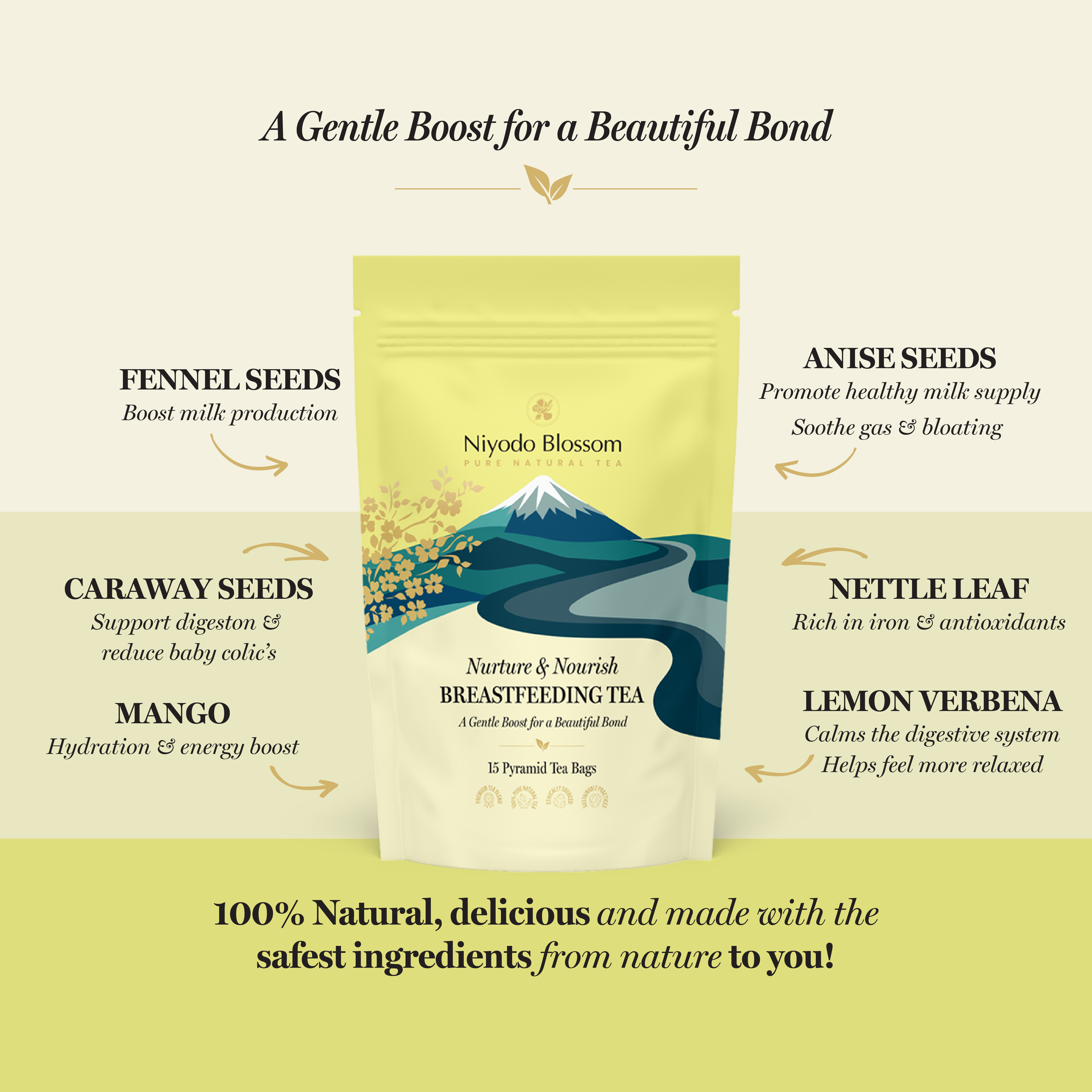 Nurture & Nourish Breastfeeding Tea