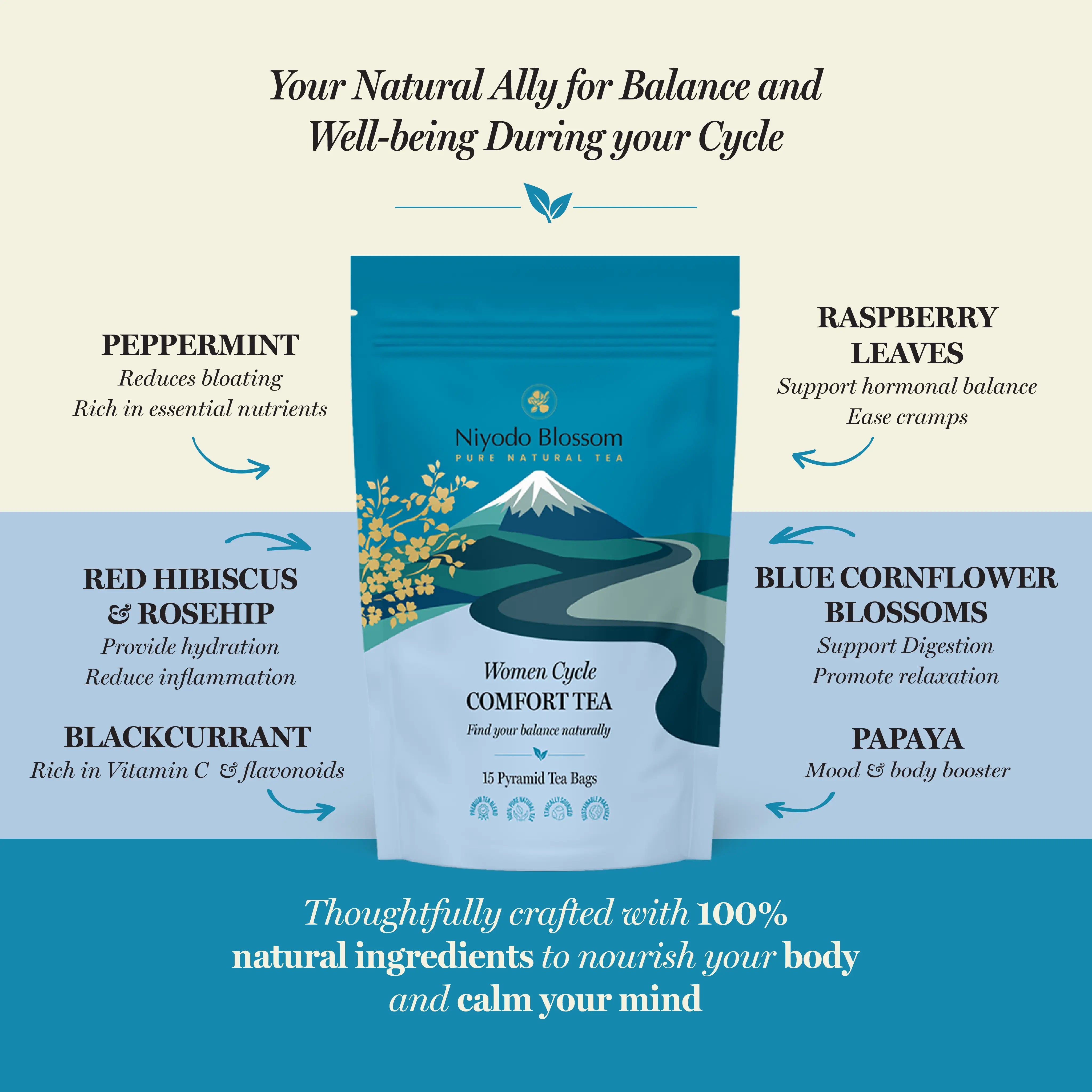 Women's Cycle Comfort Tea