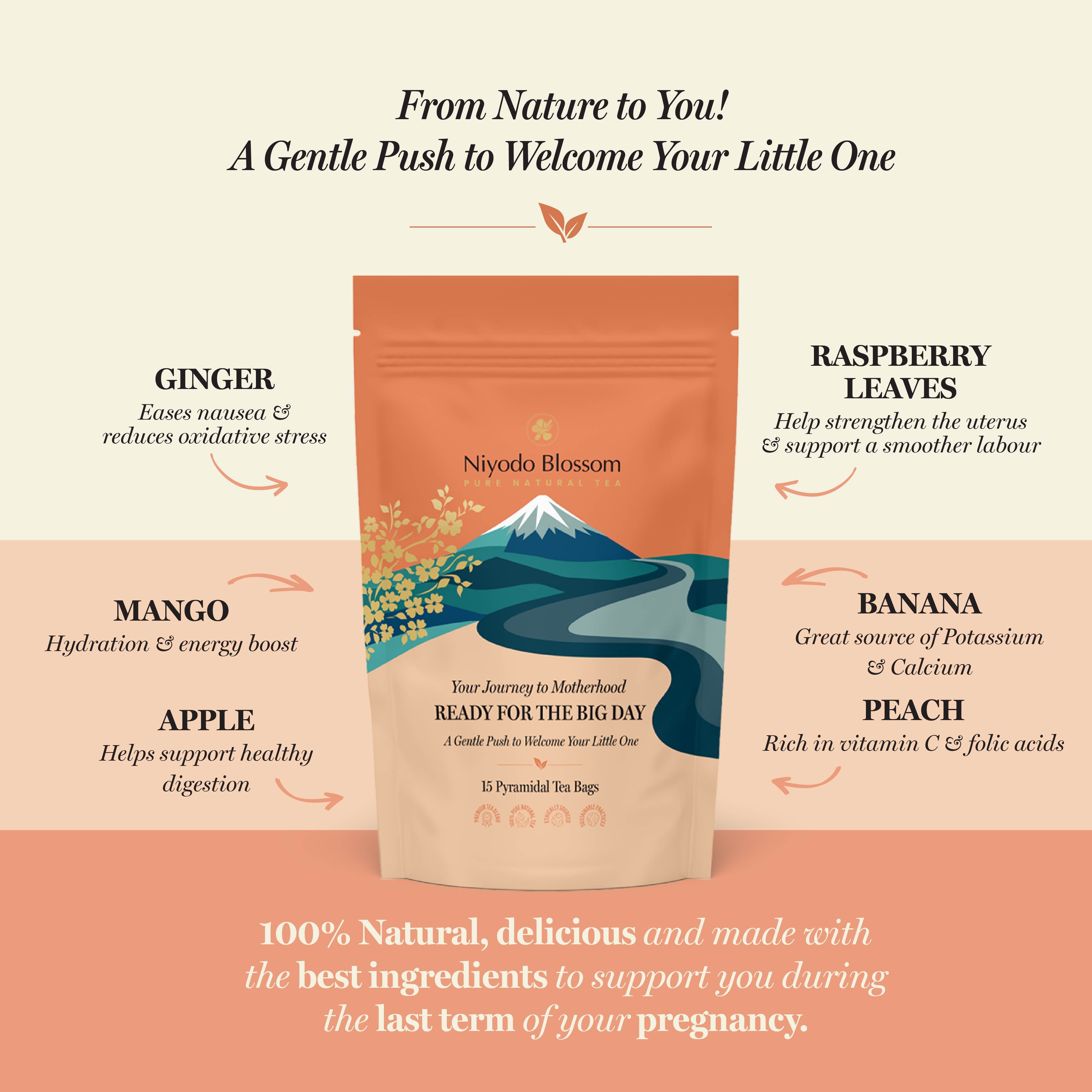 Mama Nurture & Bloom Gift